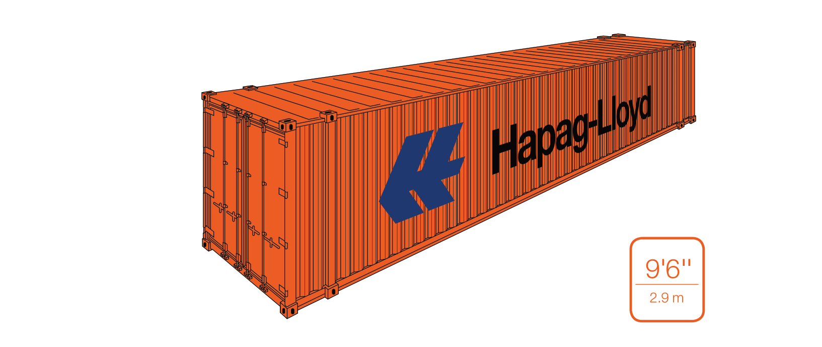 İSO Yük konteyner Ölçüleri